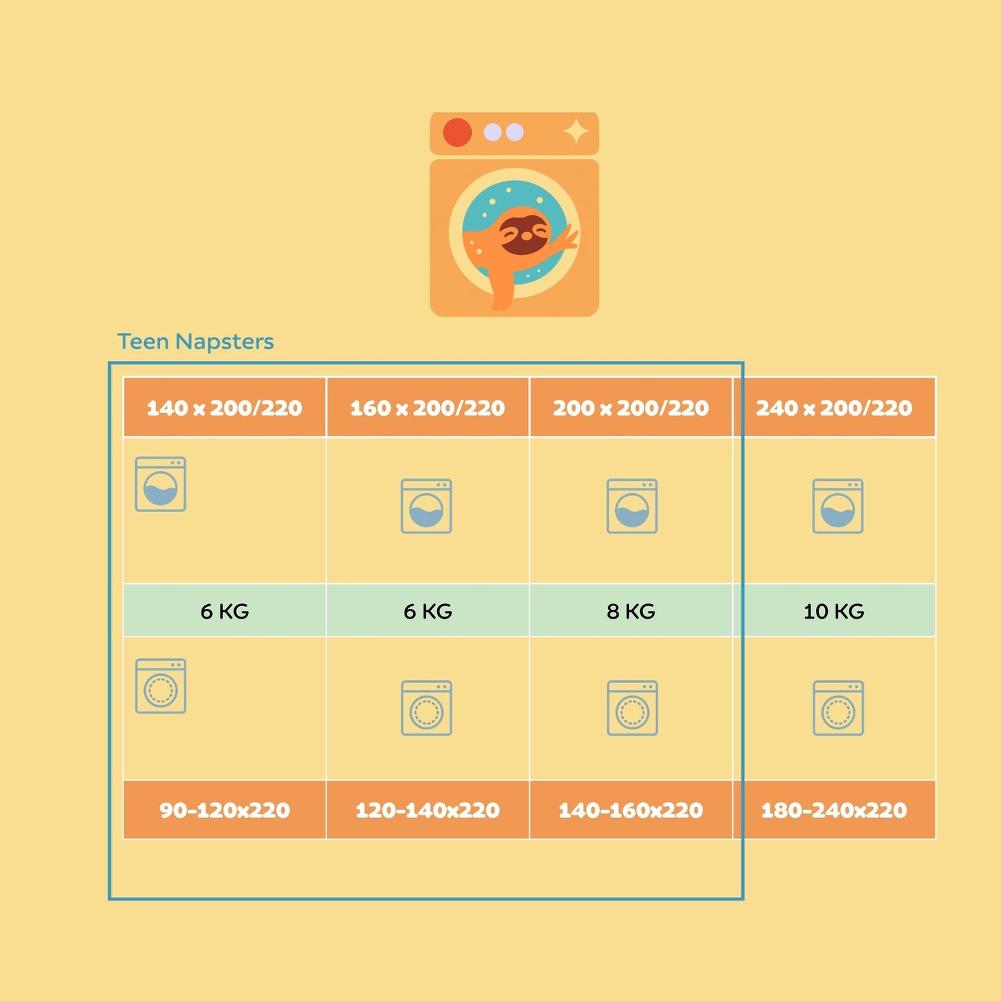 Drøm Night Grid - Het hoesloos dekbed zonder overtrek voor tieners |vaste hoes |wasbaar