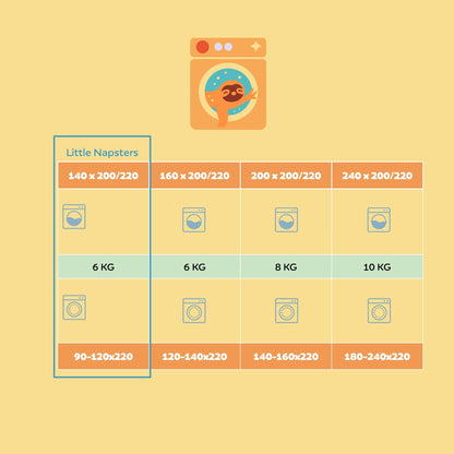 Snork Goal Getter - Hoesloos kinderdekbed