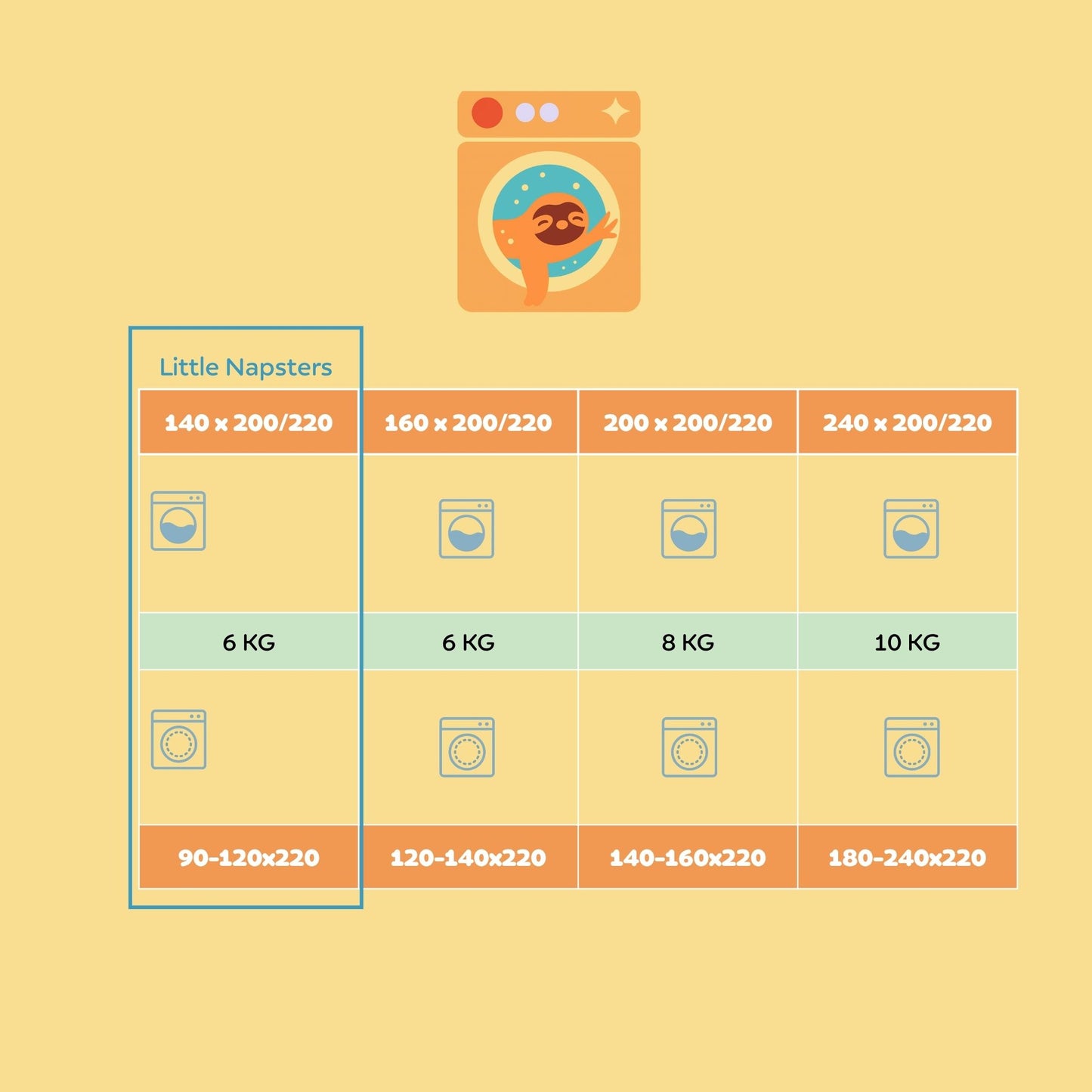 Snork Jurassic Joy - Hoesloos kinderdekbed