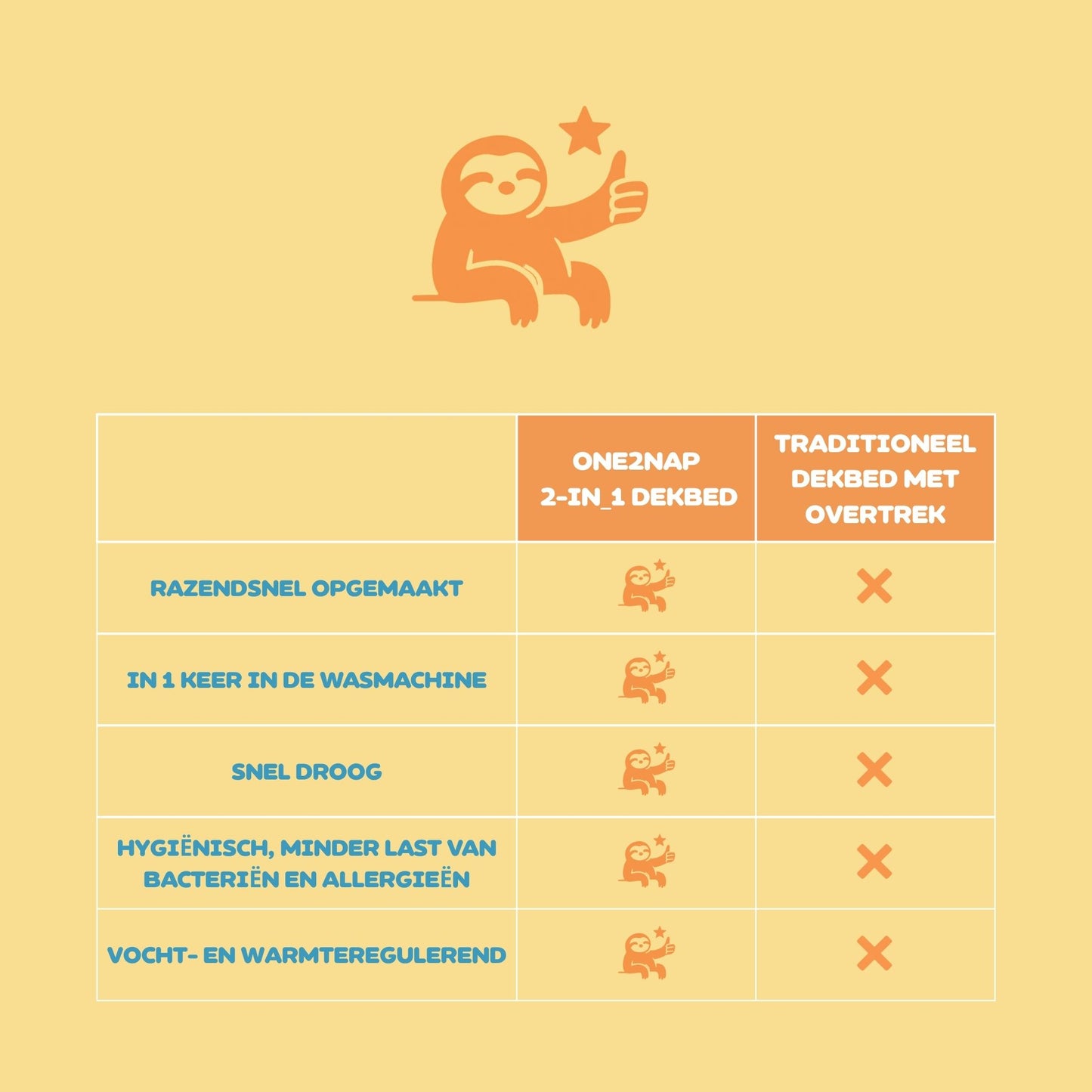 Snork Cuddle Caramel - Hoesloos kinderdekbed