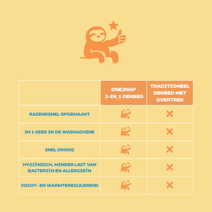 Snork Cuddle Caramel - Hoesloos kinderdekbed