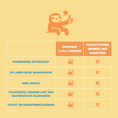 Nørd Berry Blush - Hoesloos dekbed